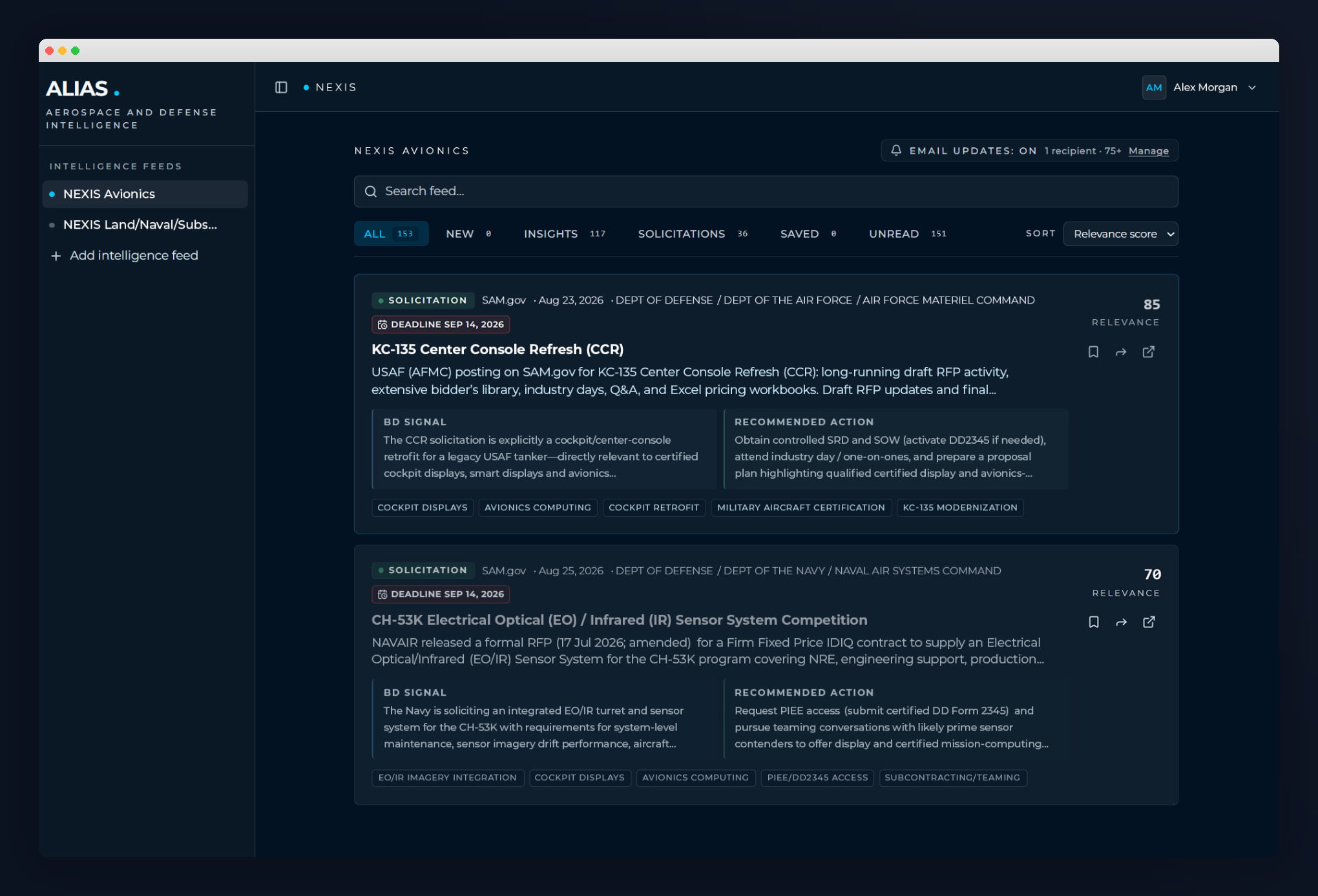 ALIAS intelligence feed showing prioritized solicitations and insights